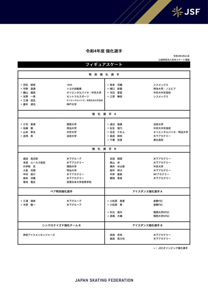 英超官方：马奎尔当选11月最佳球员，生涯首次获奖英超官方公布了11月最佳球员获奖者，曼联后卫马奎尔当选！